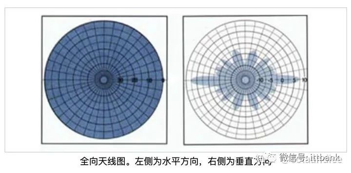 提高网速的软件下载_wifi提速到最大网速的软件_提高wifi网速的软件