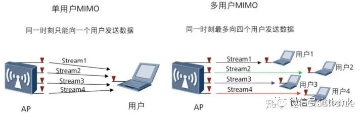 wifi提速到最大网速的软件_提高wifi网速的软件_提高网速的软件下载