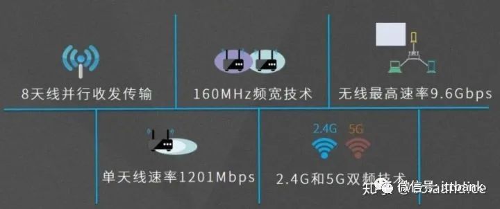 提高wifi网速的软件_wifi提速到最大网速的软件_提高网速的软件下载