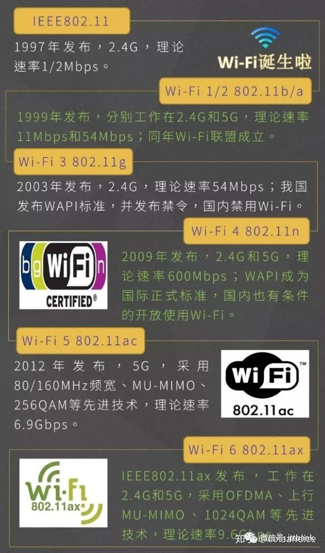 提高wifi网速的软件_wifi提速到最大网速的软件_提高网速的软件下载