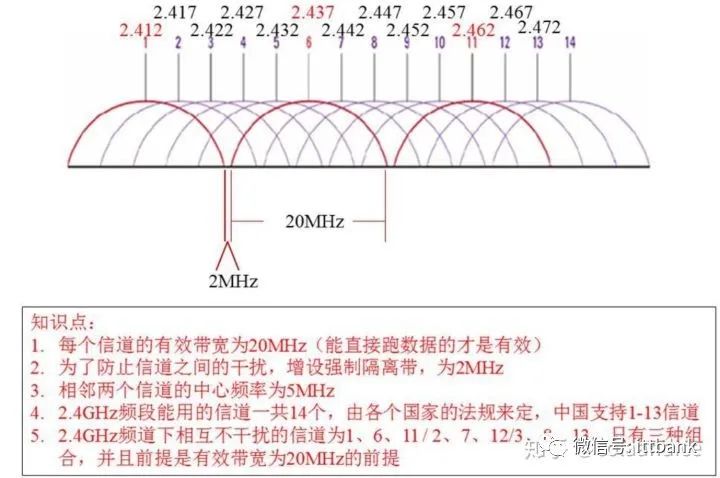 提高wifi网速的软件_wifi提速到最大网速的软件_提高网速的软件下载