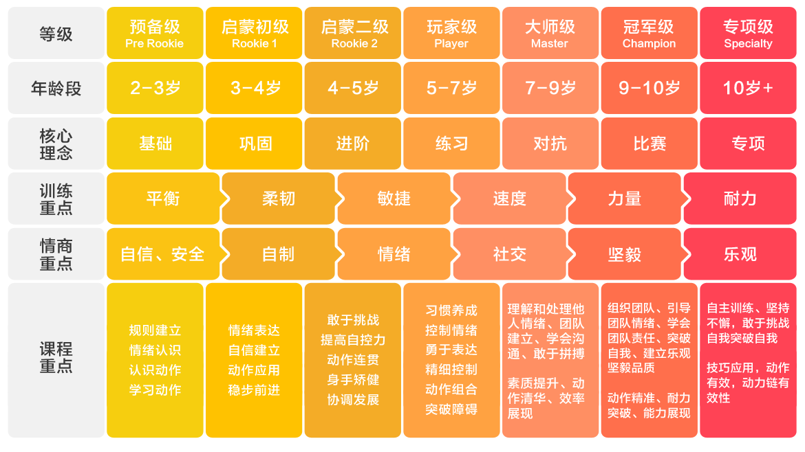 德州最新招聘信息来了！