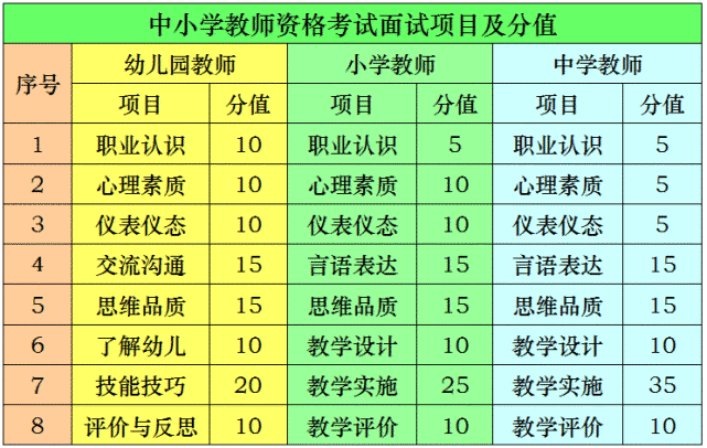 招聘信息最新招聘2024_招聘信息表格模板_招聘信息