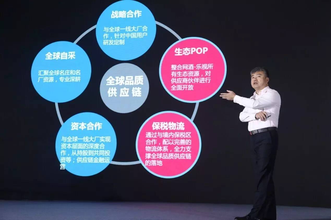 网酒网全球生态合伙人大会在京举行马苏首次亮相(图3)