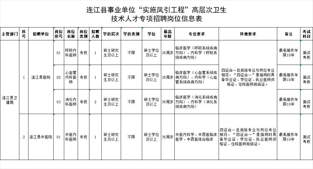 招聘网boss直聘_招聘_招聘平台免费