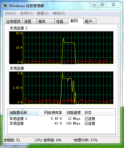 多网卡叠加_win10双网卡叠加_win7双网卡叠加软件