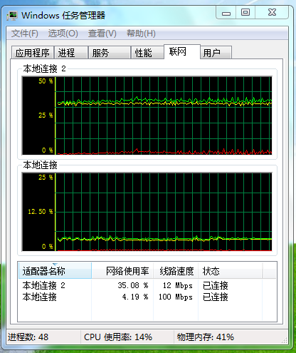 多网卡叠加_win10双网卡叠加_win7双网卡叠加软件