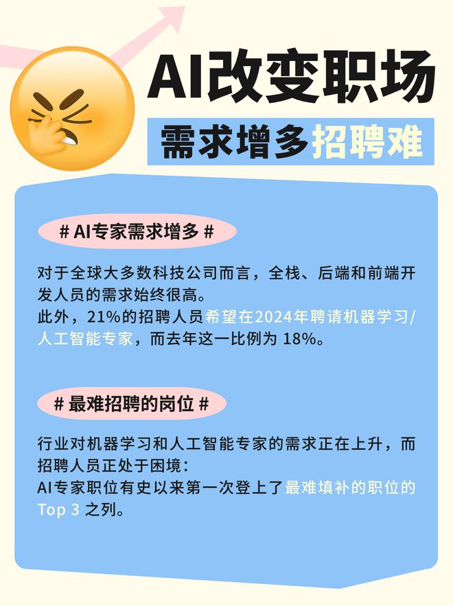 招聘信息在哪个网站看_招聘信息表格模板_招聘信息