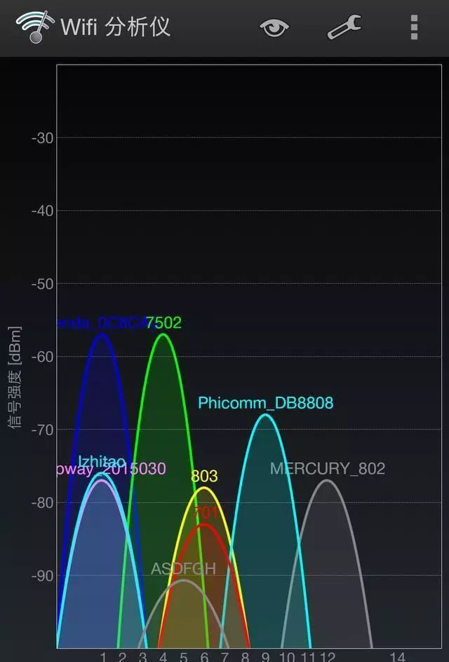 提高网速的软件下载_wifi提速到最大网速的软件_提高wifi网速的软件