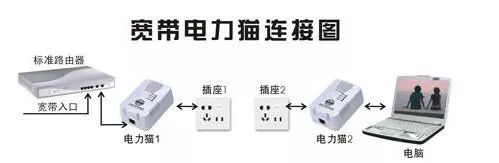 提高wifi网速的软件_提高网速的软件下载_wifi提速到最大网速的软件