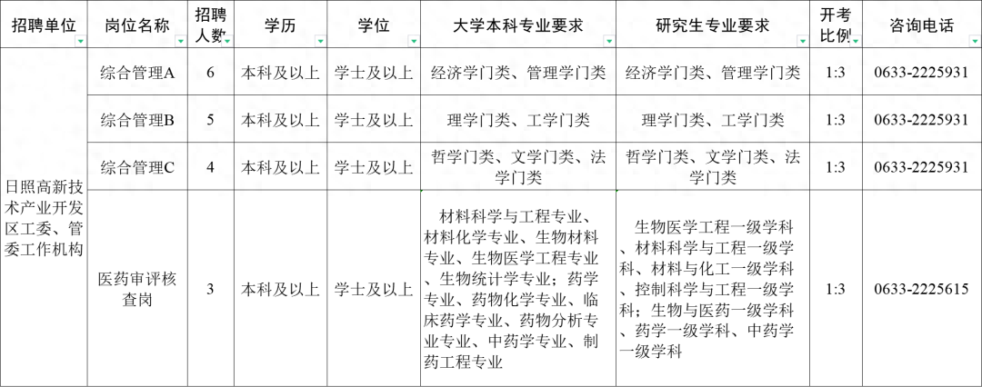 招聘平台免费_招聘_招聘58同城找工作