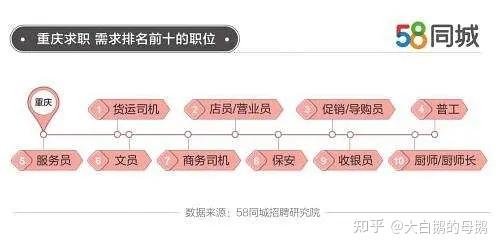 主播招聘平台_主播招聘_主播招聘文案