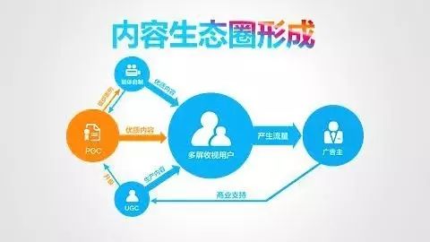 上海交大-KEDGE商学院开放课堂：社会化媒体时代的品牌塑造(图2)