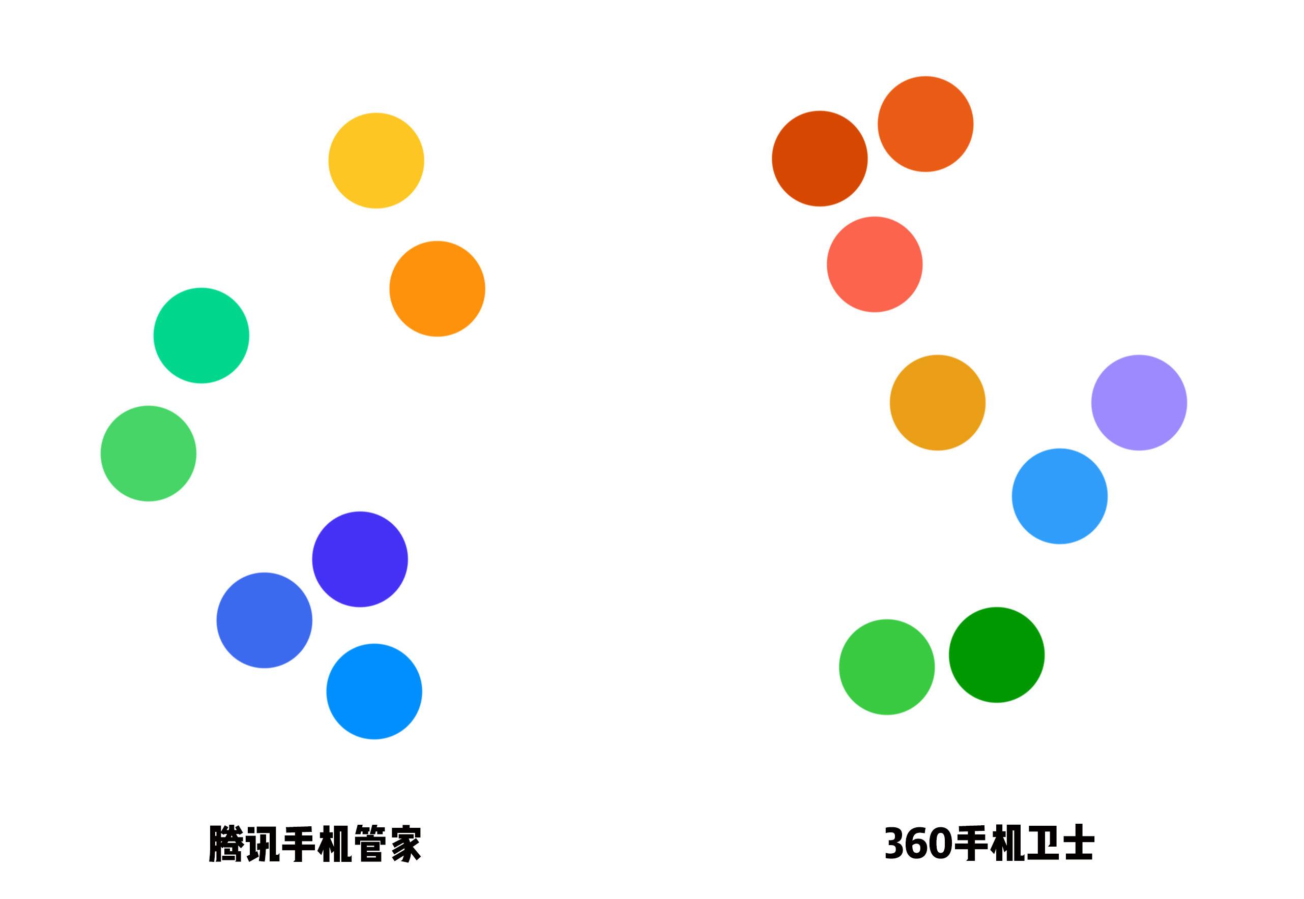 拦截电话软件_拦截电话软件哪个好_360电话拦截软件