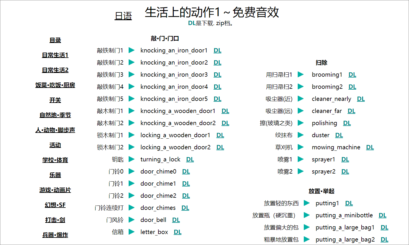 教程网站_教程网站软件有哪些_软件教程网站