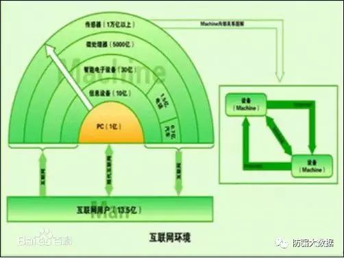 防骗数据库_防骗数据库官网_防诈骗数据库是什么