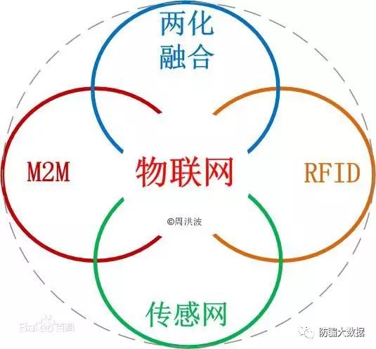 防骗数据库_防骗数据库官网_防诈骗数据库是什么