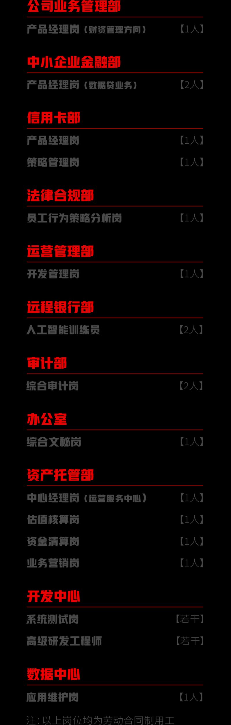 四月第一批招聘信息，1300多个岗位需求等你来