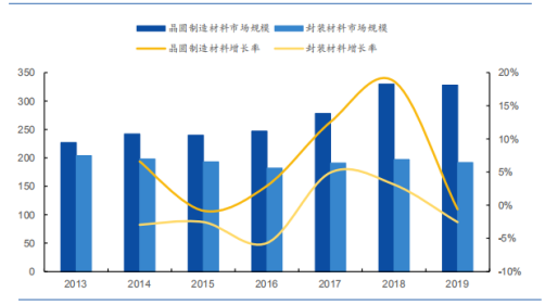 硅钼棒 烟台_硅钼棒厂家公司_硅钼棒用途