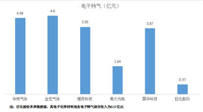 硅钼棒厂家公司_硅钼棒 烟台_硅钼棒用途