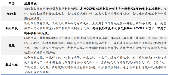 硅钼棒 烟台_硅钼棒用途_硅钼棒厂家公司