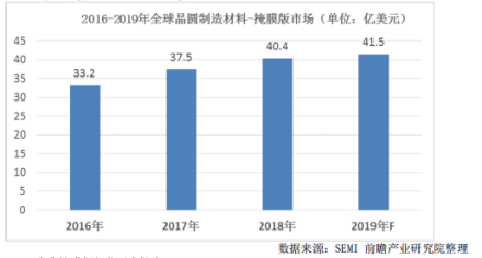 硅钼棒 烟台_硅钼棒用途_硅钼棒厂家公司