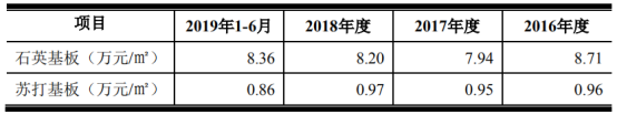 硅钼棒厂家公司_硅钼棒 烟台_硅钼棒用途