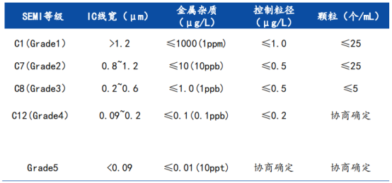 硅钼棒 烟台_硅钼棒厂家公司_硅钼棒用途
