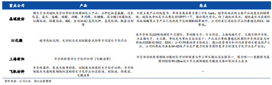 硅钼棒厂家公司_硅钼棒 烟台_硅钼棒用途