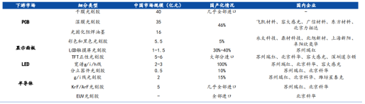 硅钼棒 烟台_硅钼棒厂家公司_硅钼棒用途
