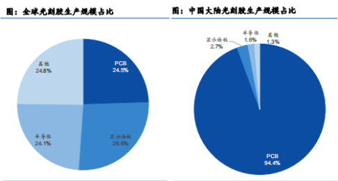 硅钼棒 烟台_硅钼棒用途_硅钼棒厂家公司