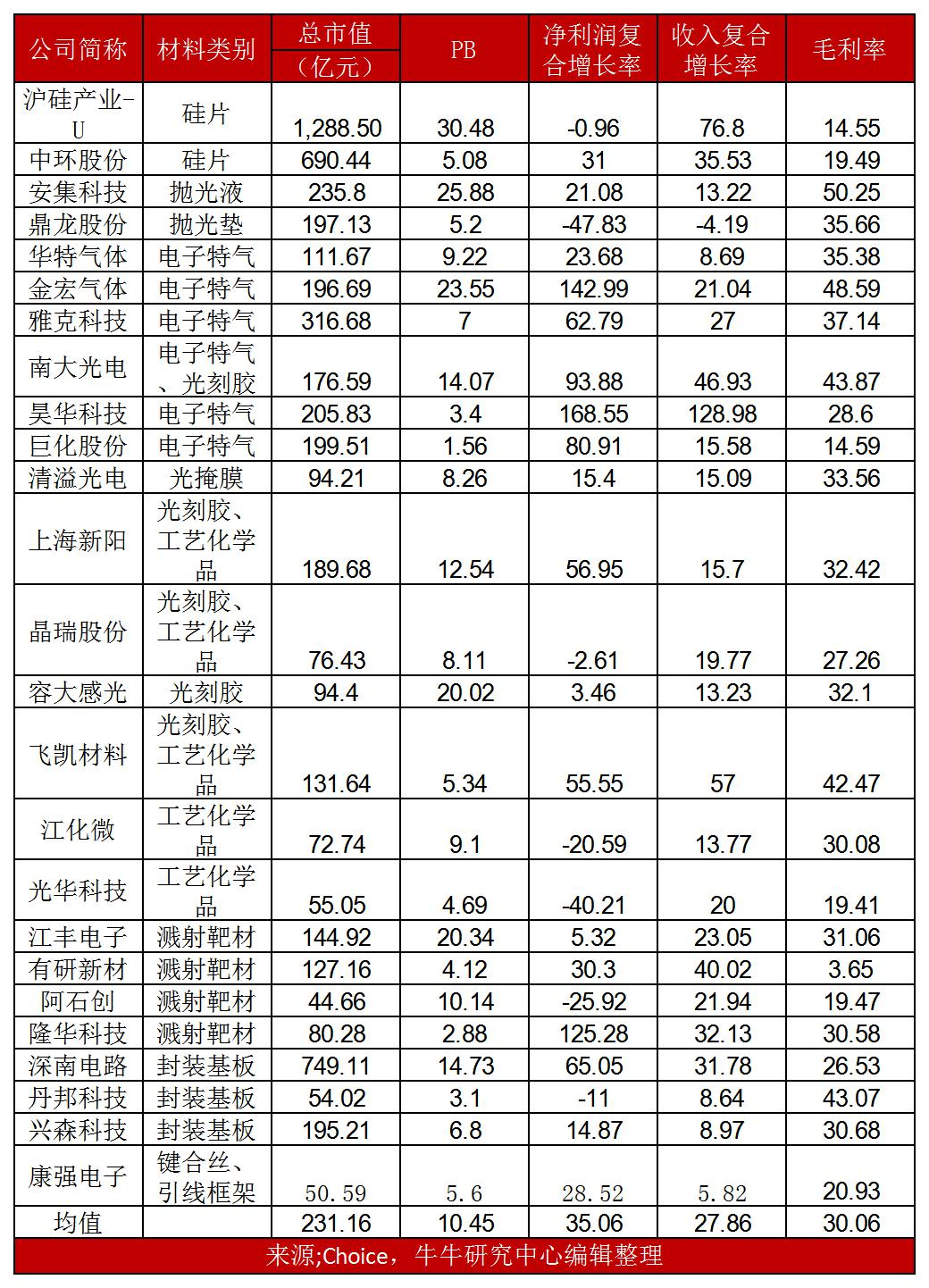 硅钼棒厂家公司_硅钼棒 烟台_硅钼棒用途