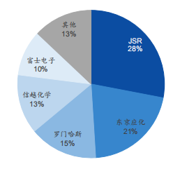 硅钼棒 烟台_硅钼棒用途_硅钼棒厂家公司