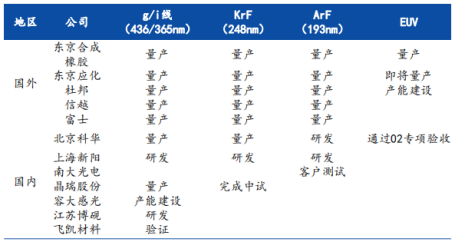 硅钼棒用途_硅钼棒 烟台_硅钼棒厂家公司