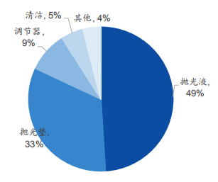 硅钼棒 烟台_硅钼棒用途_硅钼棒厂家公司