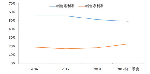 硅钼棒用途_硅钼棒 烟台_硅钼棒厂家公司