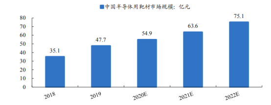 硅钼棒用途_硅钼棒 烟台_硅钼棒厂家公司