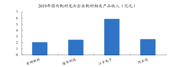 硅钼棒 烟台_硅钼棒用途_硅钼棒厂家公司