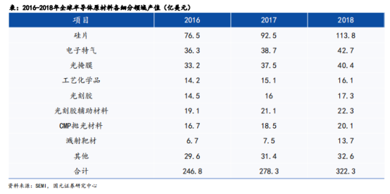 硅钼棒 烟台_硅钼棒厂家公司_硅钼棒用途