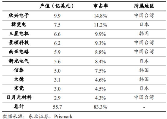 硅钼棒 烟台_硅钼棒用途_硅钼棒厂家公司
