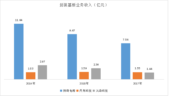 硅钼棒厂家公司_硅钼棒用途_硅钼棒 烟台