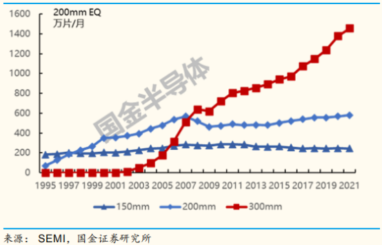 硅钼棒用途_硅钼棒 烟台_硅钼棒厂家公司