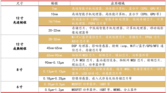 硅钼棒厂家公司_硅钼棒 烟台_硅钼棒用途
