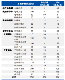 硅钼棒 烟台_硅钼棒厂家公司_硅钼棒用途