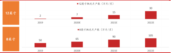 硅钼棒厂家公司_硅钼棒 烟台_硅钼棒用途