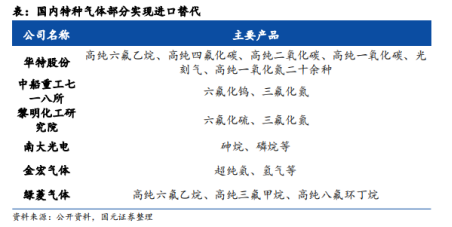 硅钼棒厂家公司_硅钼棒用途_硅钼棒 烟台