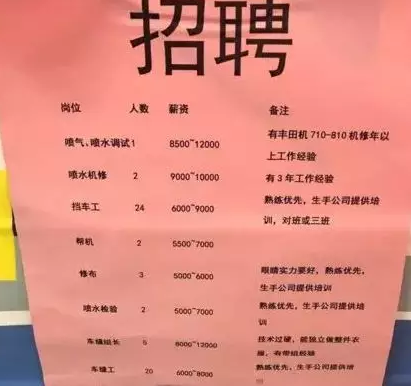 集中发布！博通燃气、信和等企业发布招聘信息