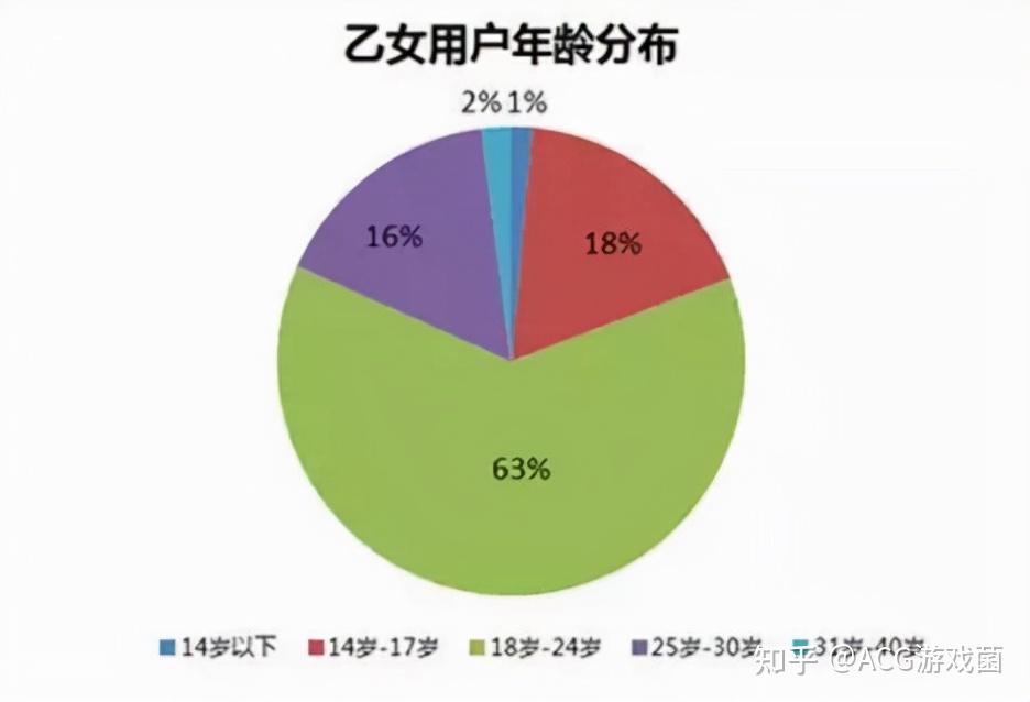2015年上海事业单位医疗岗招聘考试报名工作第一日