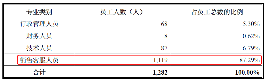 开发炒股软件的公司_炒股软件开发公司_炒股开发软件公司排行榜