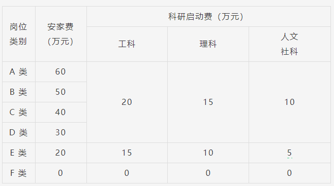 帮会招人广告_招人去哪个平台_招人